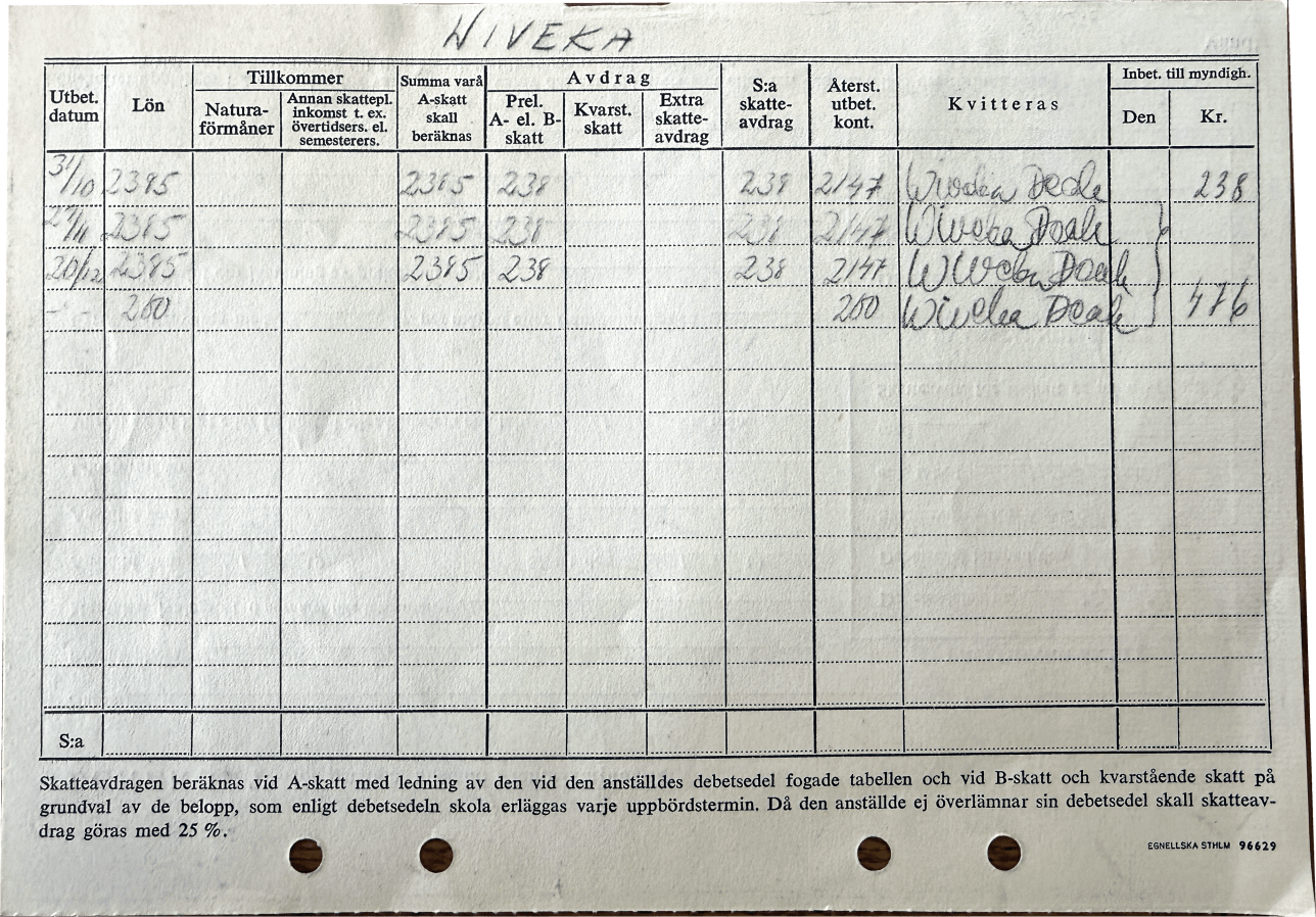 Wivekas handskrivna lönekort från 1970-talet på Botulfstandläkarna i Lund